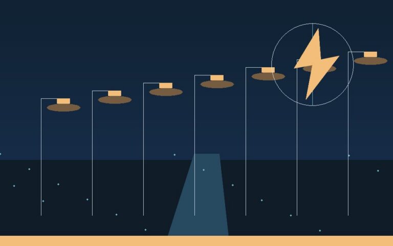 Illustration of controlled outdoor LED lighting and surge protection